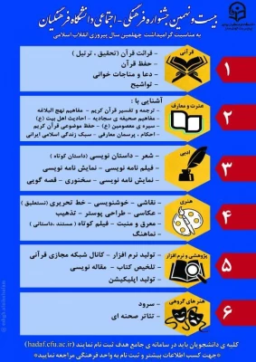 راهیابی دانشجومعلم پردیس بنت الهدی صدر بوشهر به مرحله کشوری ۲۹ جشنواره فرهنگی اجتماعی دانشگاه فرهنگیان 3