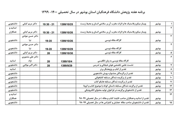 معاون آموزشی، فرهنگی و پژوهشی پردیس های دانشگاه فرهنگیان استان بوشهر

۱۵ برنامه در هفته پژوهش اجرایی شد 2